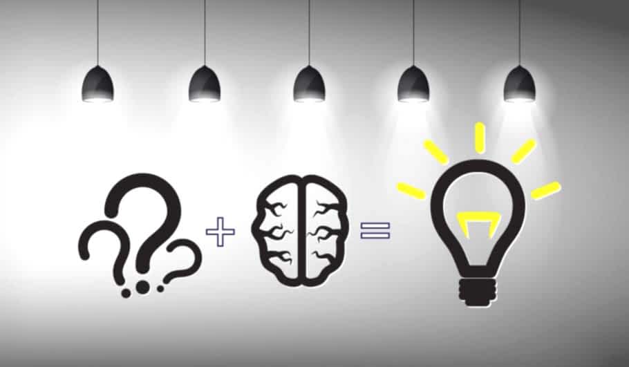 Konya Reklam Ajansları